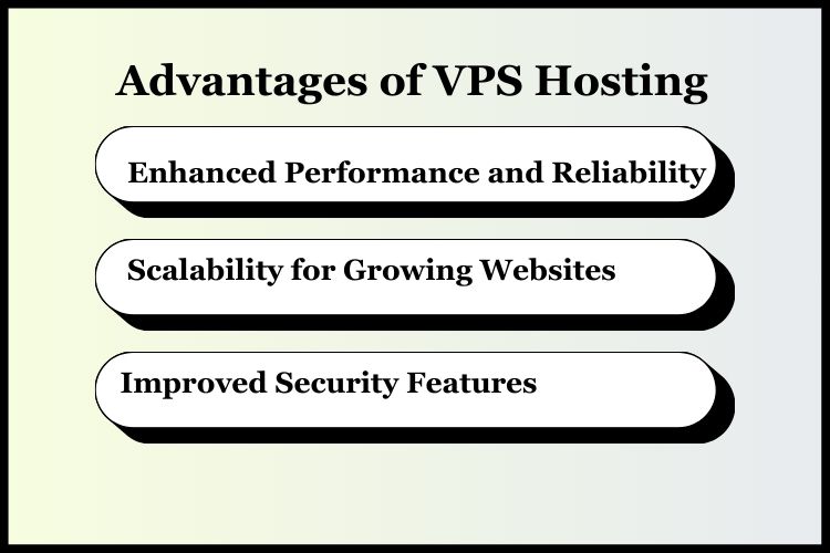 Advantages of VPS Hosting in India