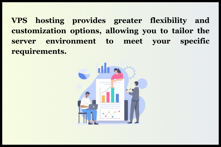 customization options in vps hosting