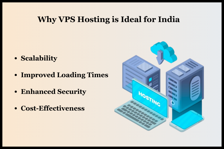 why VPS hosting is Ideal for India